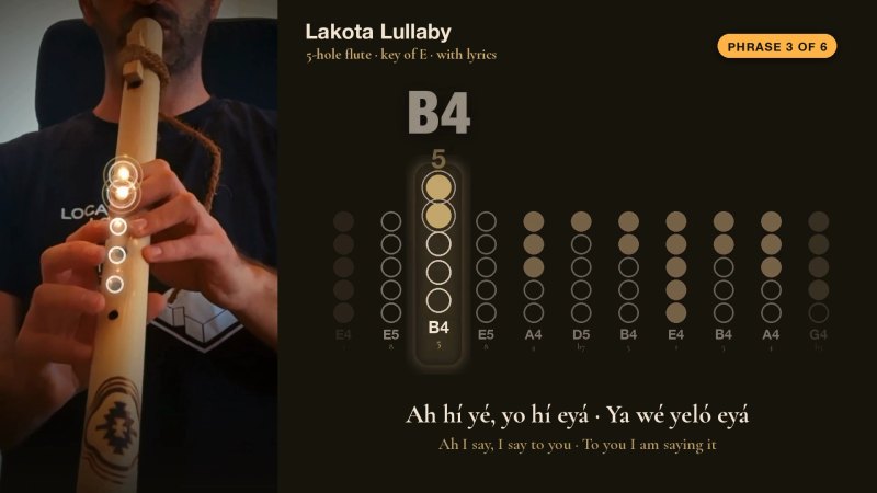 Lakota uspavanka na flauti s 5 rupa: tab, tekst i sviranje uz video